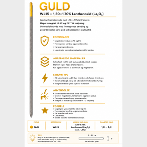 Gold (Guld)