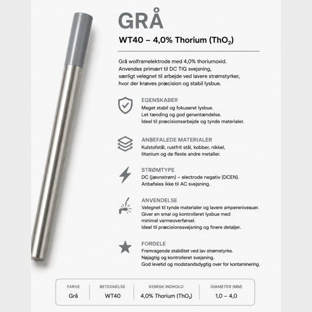 Grey - Wolfram Tungsten elektrode 3,2 grey (WC20) - St�l, rustfri og tynde materialer
