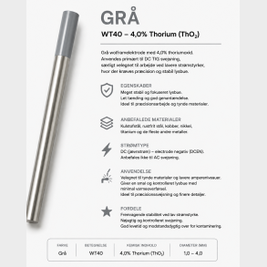 Grey - Wolfram Tungsten elektrode 1,6 grey (WC20) - St�l, rustfri og tynde materialer