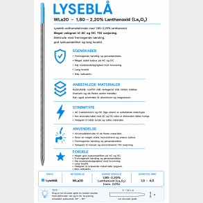 SUPERBLUE / Lysebl� / Turkis - Wolfram Electrode 175mm x 1.6 ref. 80361372