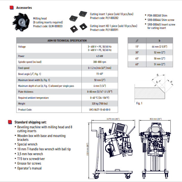 P013.-ABM 50.-milling head and cutting inserts included