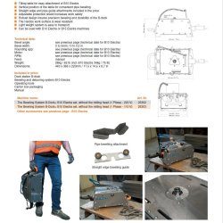 25302 - BEVELER B10 ELECTRA + B-DOCK 230V. 1700W Without head