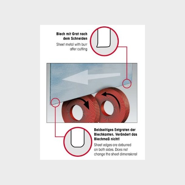 30310 - 1 - ROLEI BE 5 - sheet metal deburring machine 380 volts, 50 Hz - HTS84601900 - DE - _maxrpm -