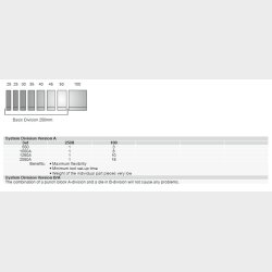 DIE T100 80� V=100 R=8 H=120 L=200 - 981966 - 17,9 kg -  Italy