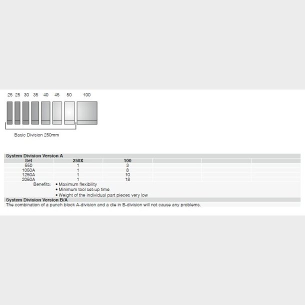 DIE T100 80� V=100 R=8 H=120 L=200 - 981966 - 17,9 kg -  Italy