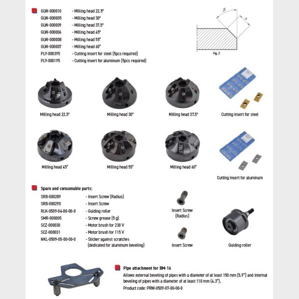 P013.-BM-16.-milling head and cutting Inserts not included