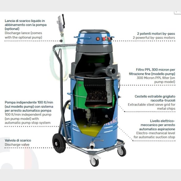 OILVAC 100 PUMPE PPL300