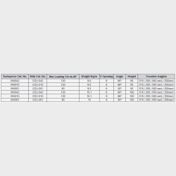 WM010 86� V=8 H=55 L=200   - DIE -982833 - 1,9 kg - ref.  - WM0100200 -  Italy