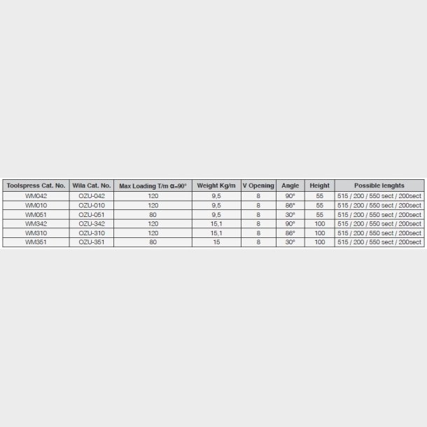 WM010 86� V=8 H=55 L=200   - DIE -982833 - 1,9 kg - ref.  - WM0100200 -  Italy