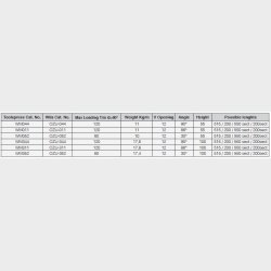 WM011 86� V=12 H=55 L=200   - DIE -982837 - 2,2 kg - ref.  - WM0110200 -  Italy