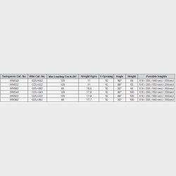 WM322 86� V=10 H=100 L=200        - DIE -982969 - 3,6 kg - ref.  - WM3220200 -  Italy