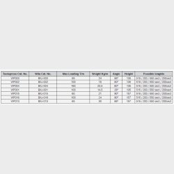 WP001 28� R=1 H=135 L=200  - PUNCH - 983081 - 2,9 kg - ref. WP0010200 -  Italy
