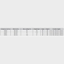 WP021 28� R=1 H=200 L=200  - PUNCH - 983121 - 4,8 kg - ref. WP0210200 -  Italy