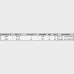 WP031 28� R=1 H=237 L=200   - PUNCH - 983149 - 5,8 kg - ref. WP0310200 -  Italy